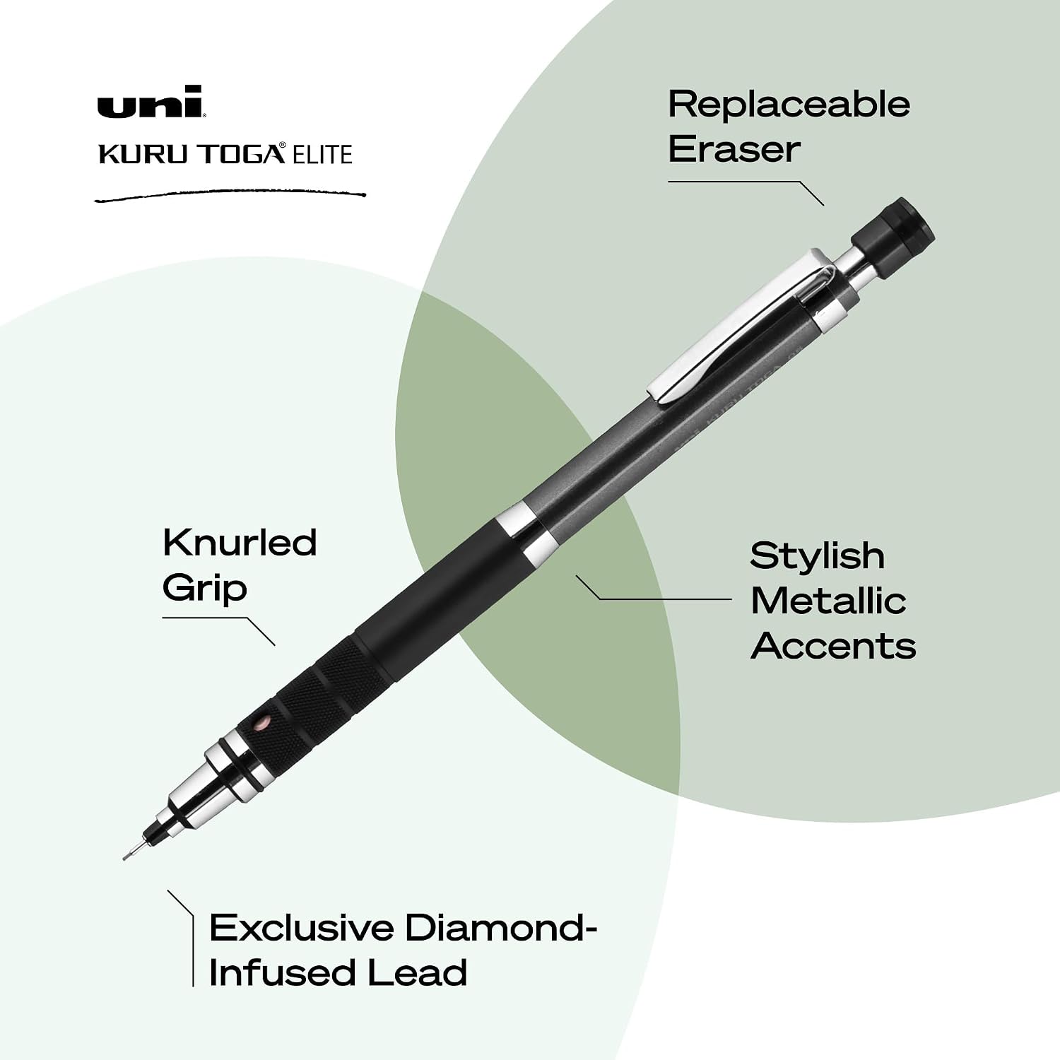 0.5mm Mechanical Pencil Starte - đánh giá và giá Mechanical Pencil Lead