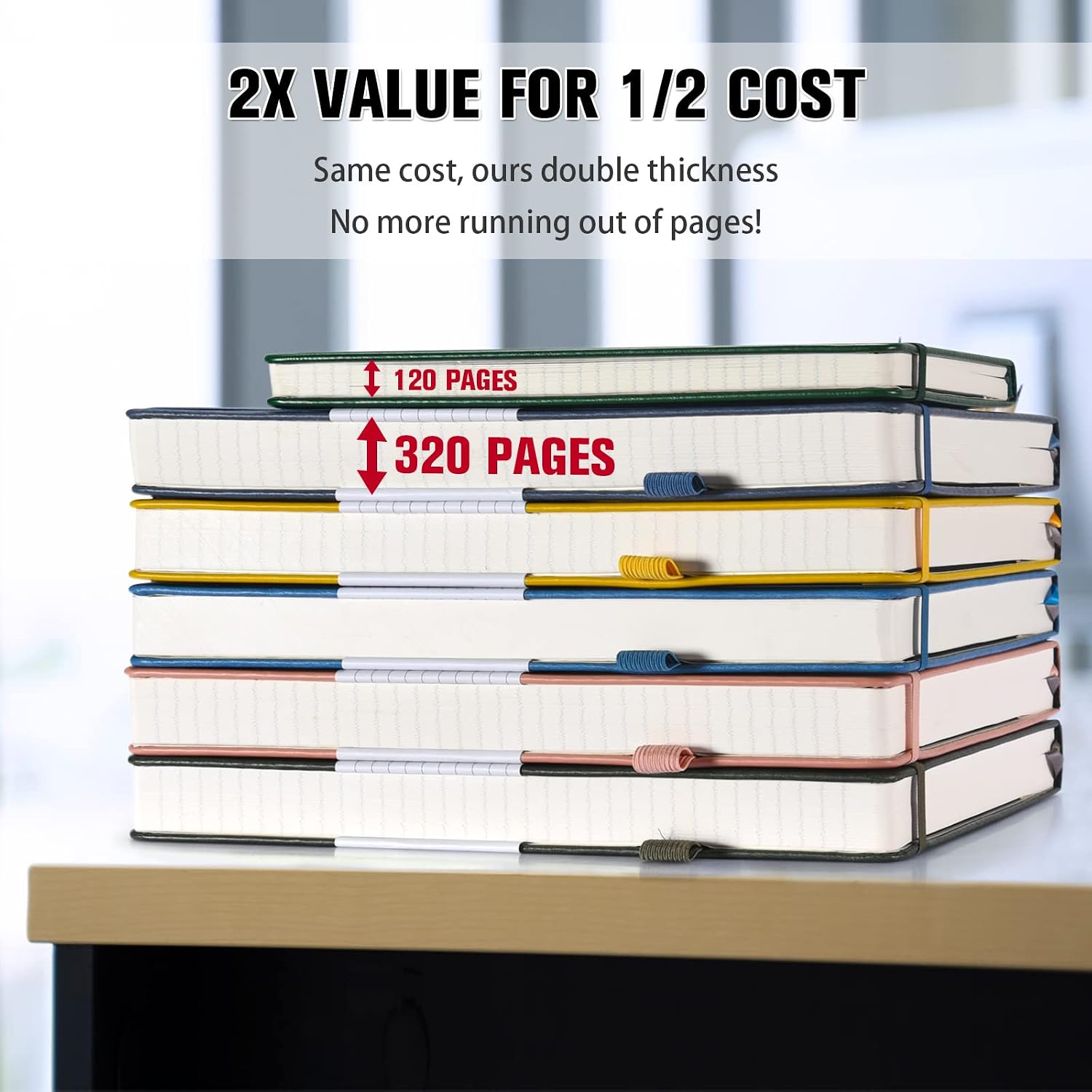 5 Pack College Ruled Notebook, - đánh giá và giá Journal Leather Hardcover