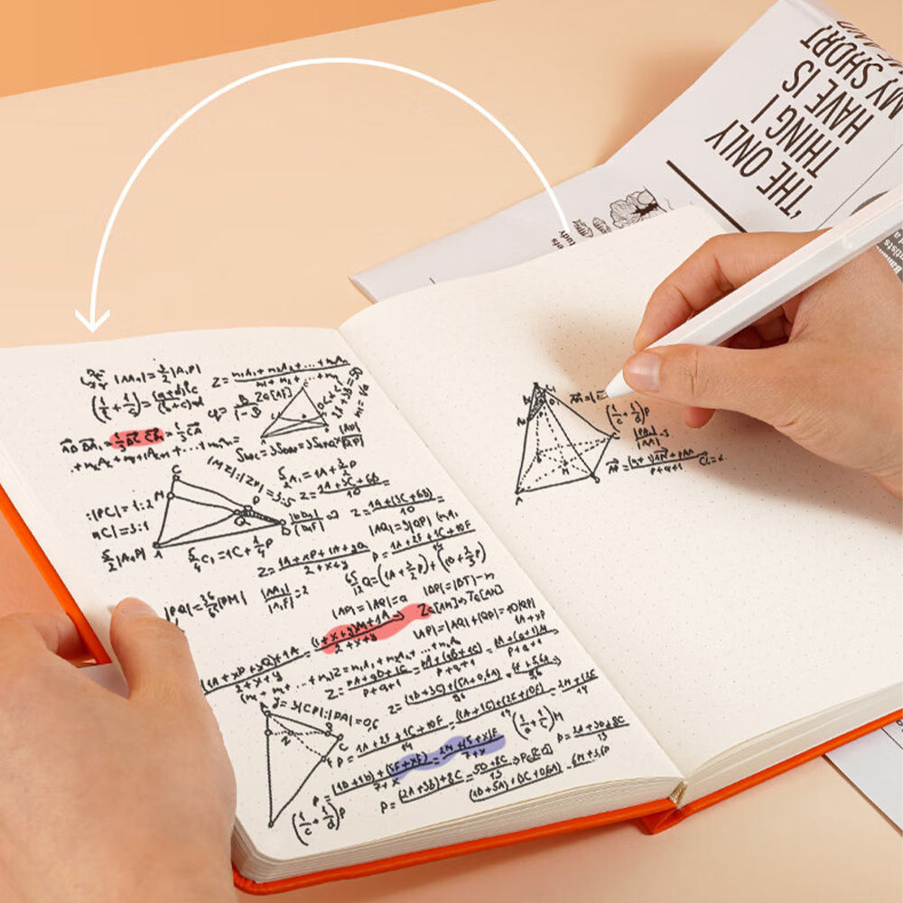 Cuaderno A5 Dotted Notebook Bu - đánh giá và giá Notebook Dotted A5