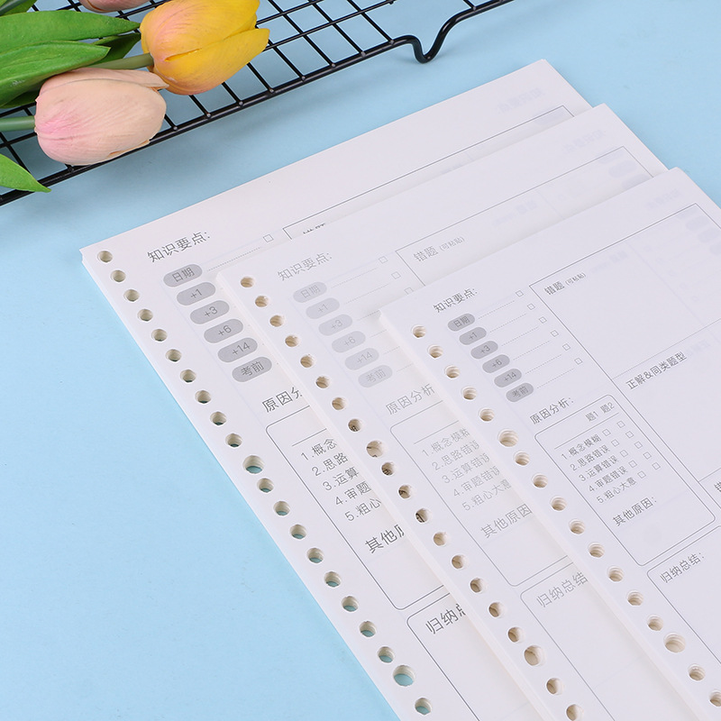 A4 A5 B5 Notebook Journal Medi - đánh giá và giá Notebook Dotted A5